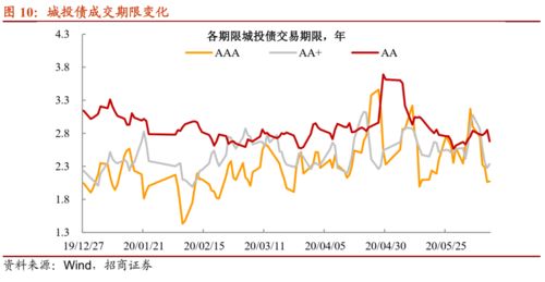 六月劫 解析發行人面臨的挑戰與機遇