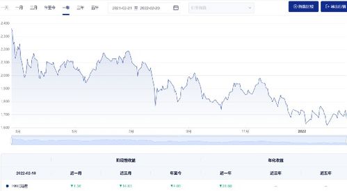 年內第三只基金發行折戟 市場寒意下的多重挑戰