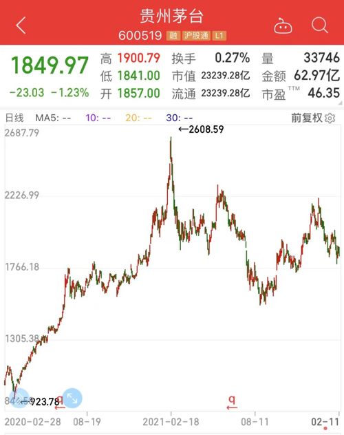 新能源電池基金遇冷 發行失敗背后，基民信心何以跌入冰點？