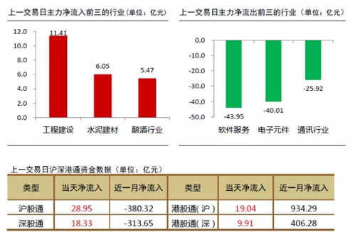 特別國債發(fā)行引爆市場預期 3月30日股市要聞與公告早參